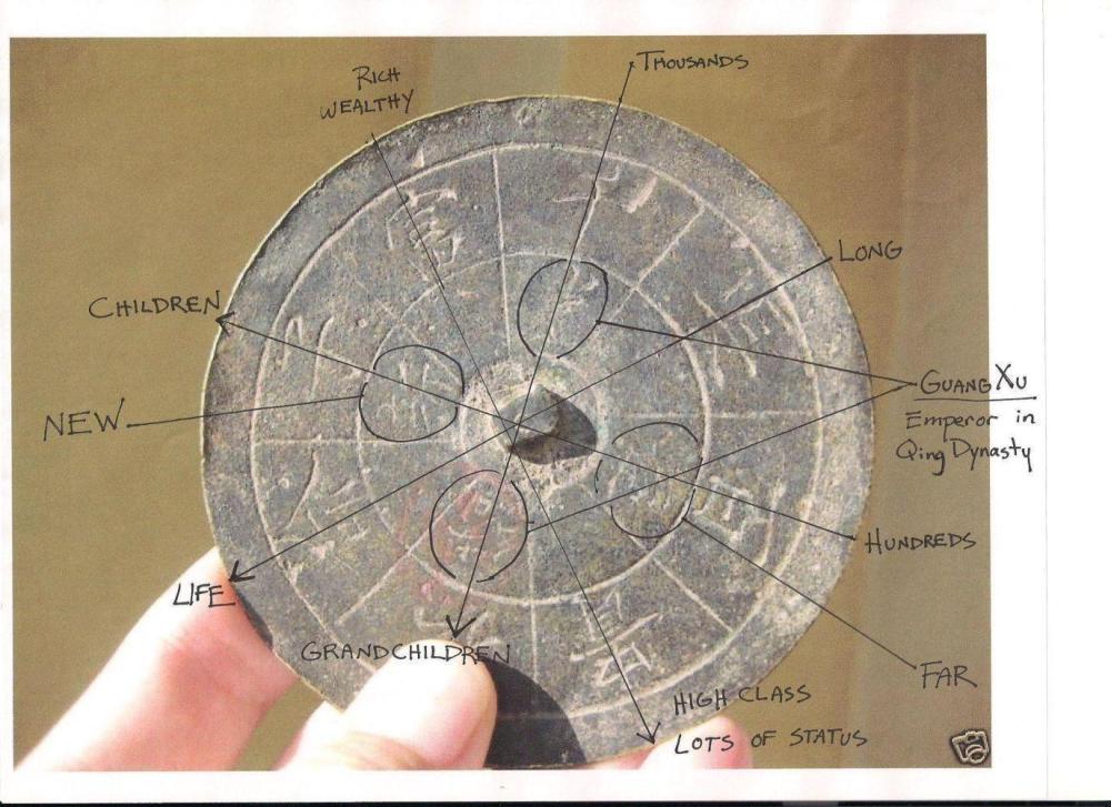 GuangXu Emperor property, Qing dy Chinese bronze mirror