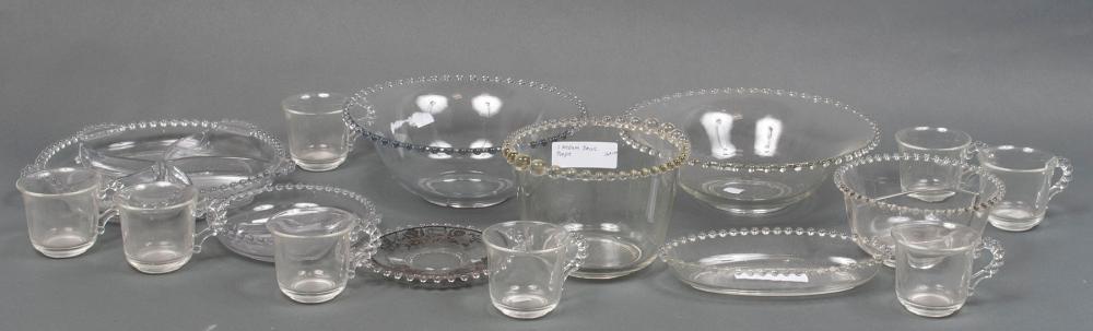 CANDLEWYCK COLLECTION
