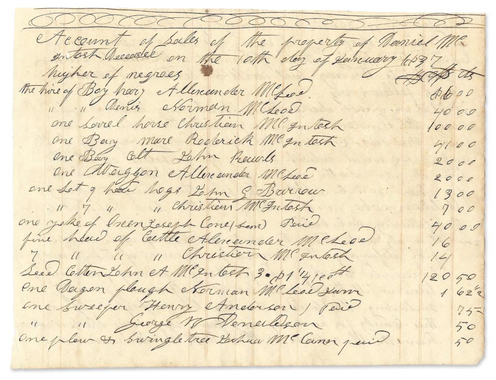 Accounting for the Estate of Daniel Macintosh Listing the Hire of Slaves